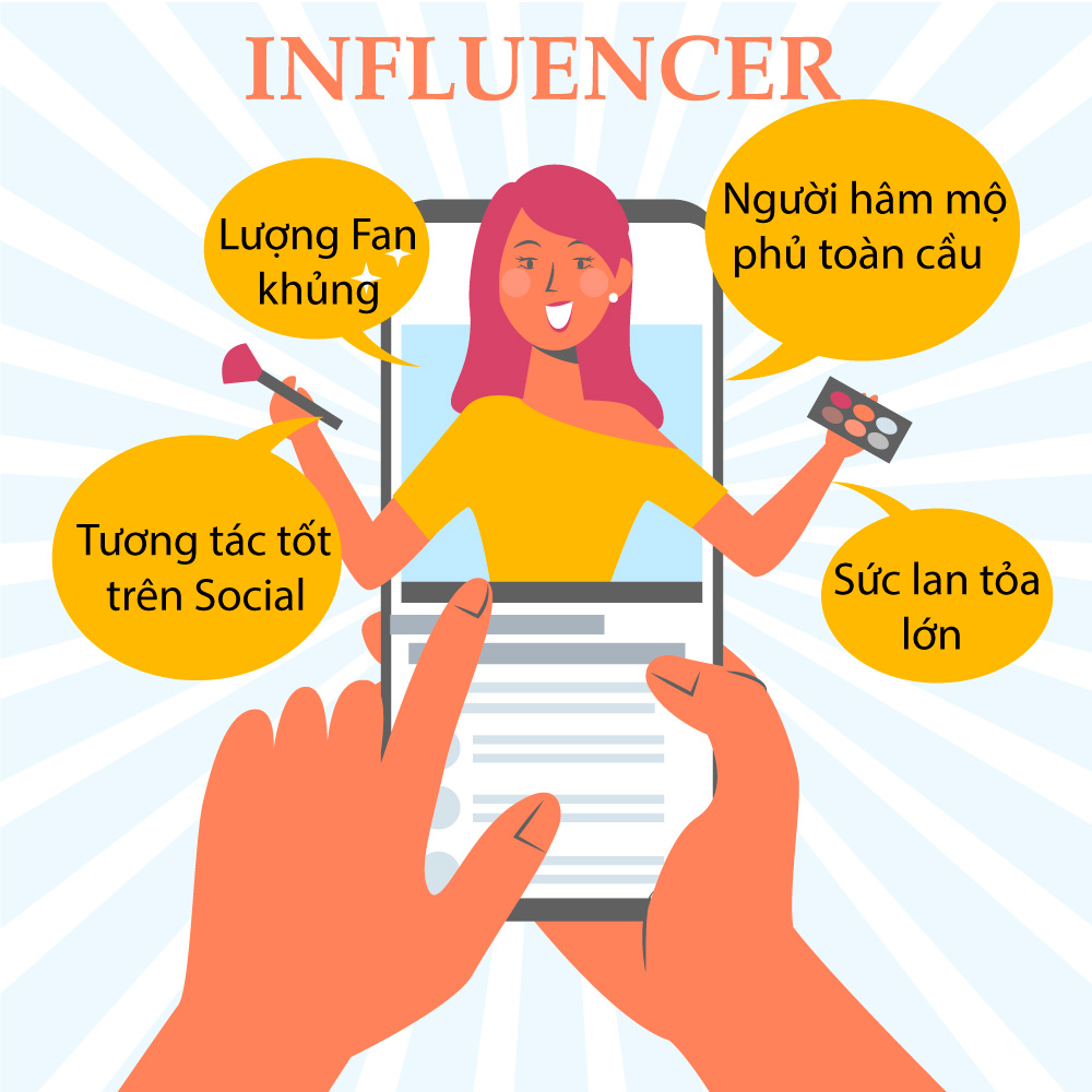 suc-anh-huong-influencer